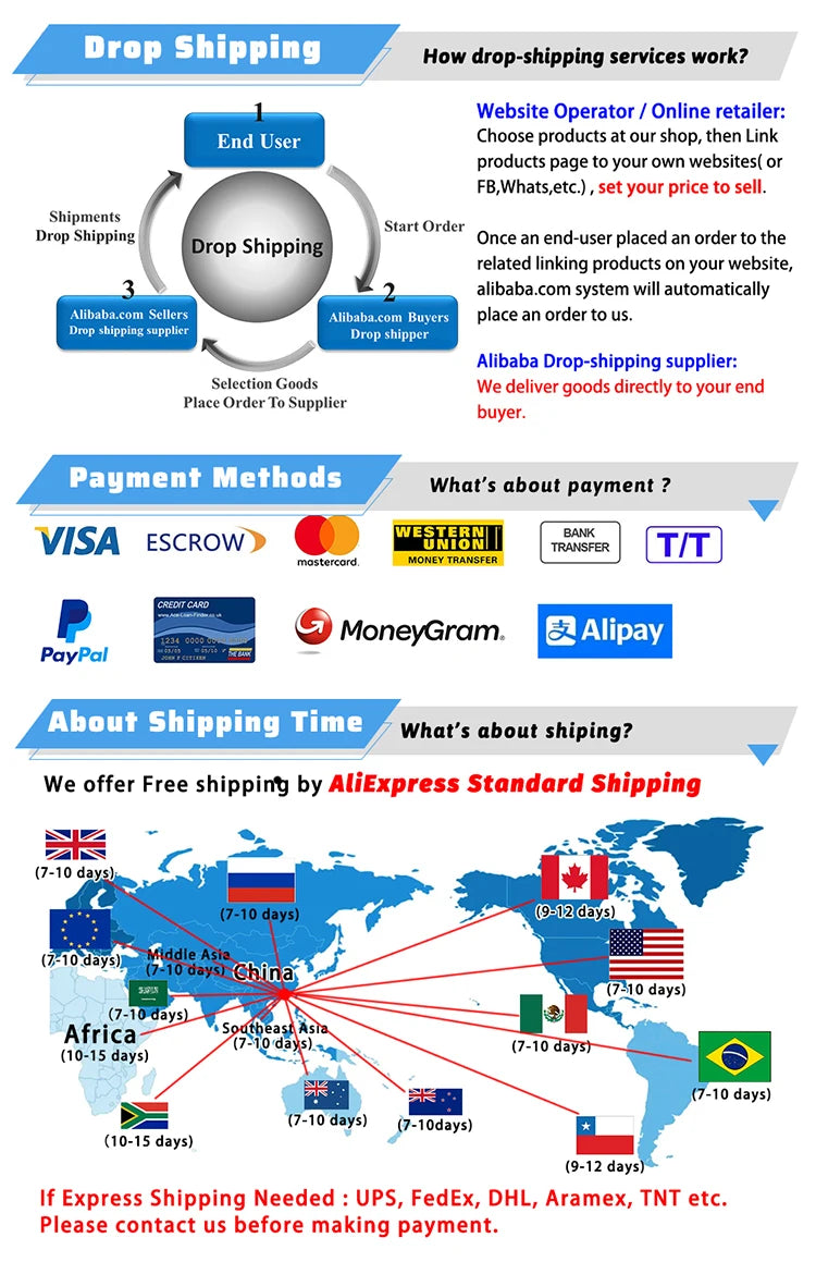 High Compression Girdle Shaper Colombian Fajas Shapewear Postpartum Belly flat Sheath Waist Trainer Belts Woman Extreme Corset