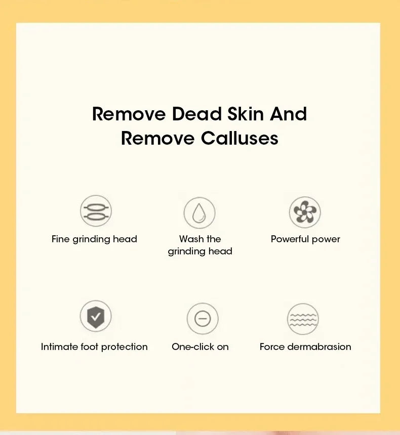 NEW USB Electric Dead Skin Pedicure Automatic Foot Grinder Rechargeable Roller Feet Pedicure Tool with 2 Removable Roller Heads